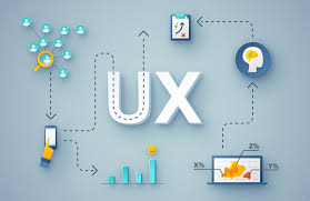 UX Design (Mobile & Web)